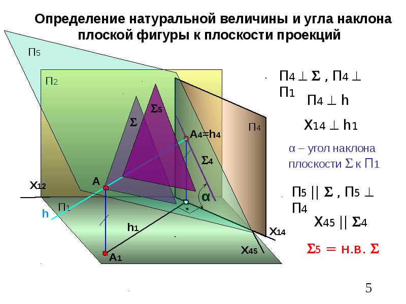 Угол между прямой и плоскостью проекций