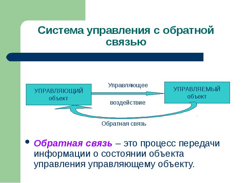 Управление и передача информации