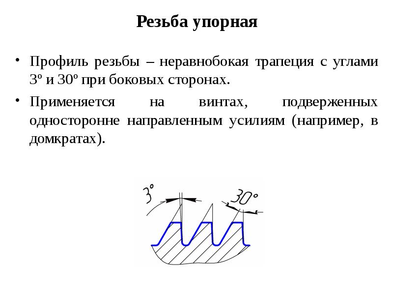 На каком чертеже выполнен профиль упорной резьбы