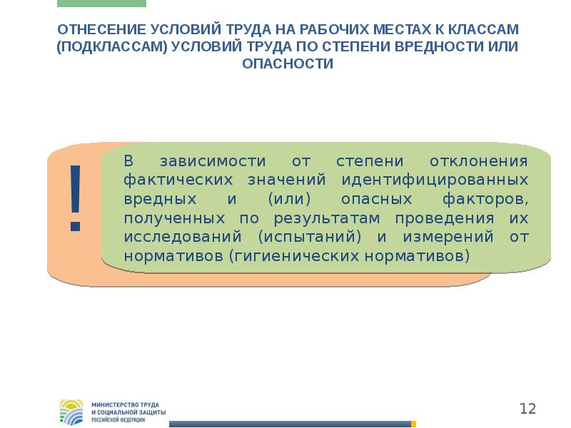 Нормативные условия создающие законодательный фон на котором