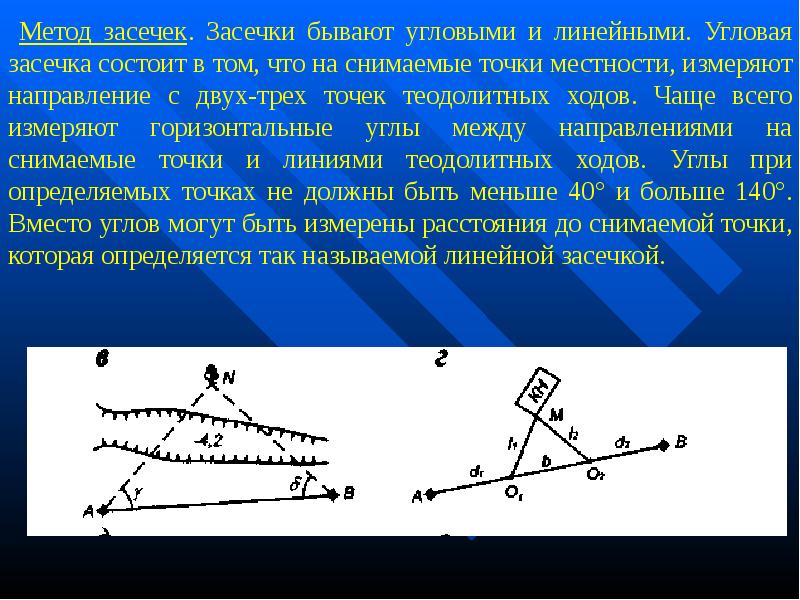 Определение площадей в геодезии