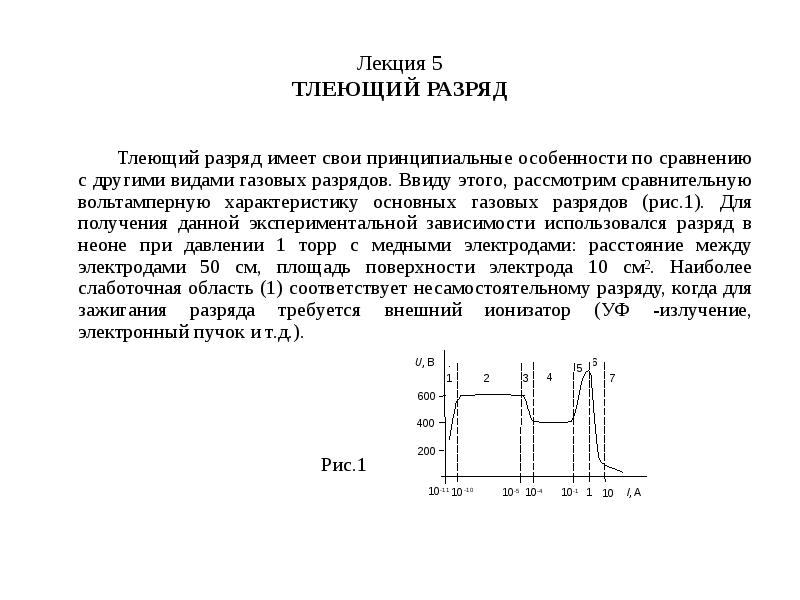 Реферат: Тлеющий разряд