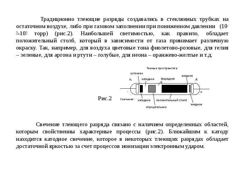 Тлеющий разряд презентация