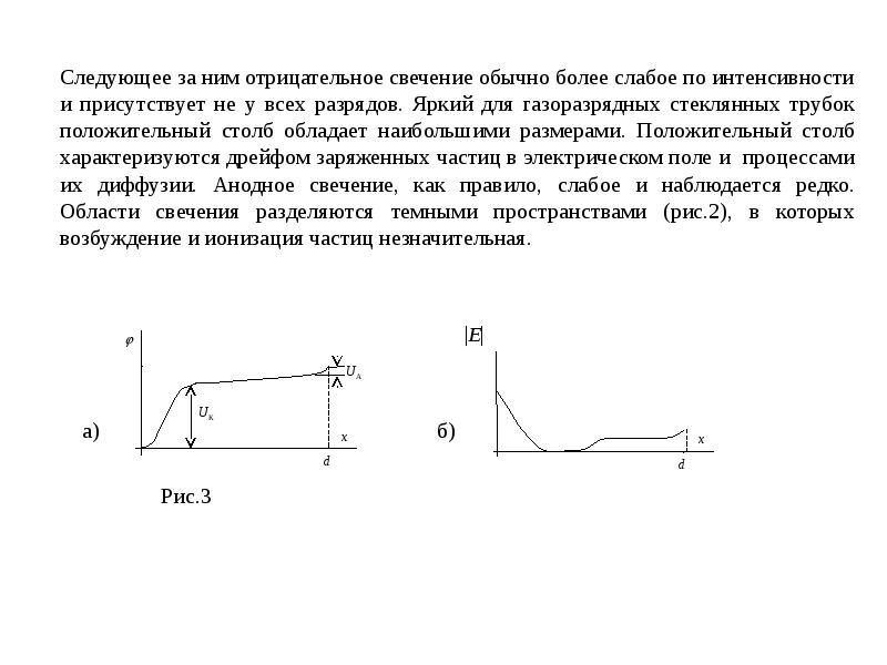 Реферат: Тлеющий разряд