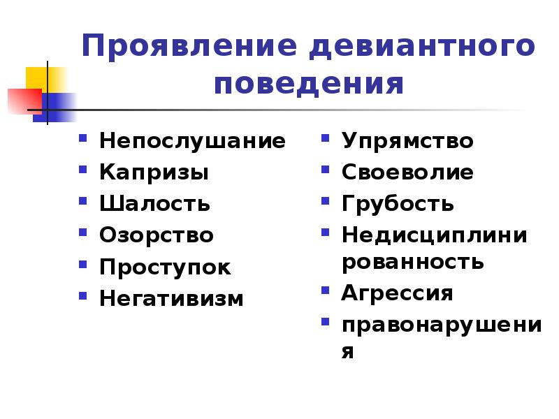 Девиантное поведение сущность виды и механизм возникновения презентация