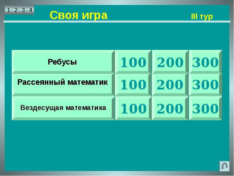 Викторина своя игра презентация шаблон