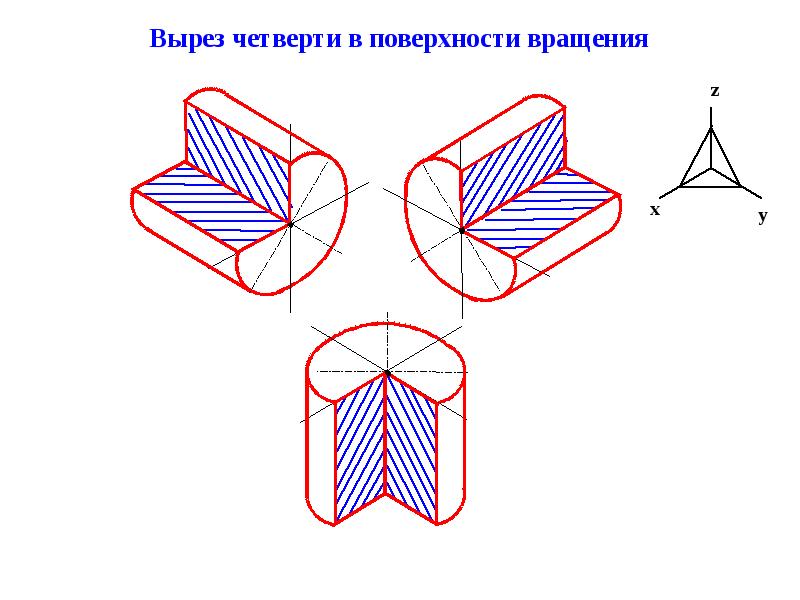 Как выполняется штриховка на разрезах аксонометрических изображений