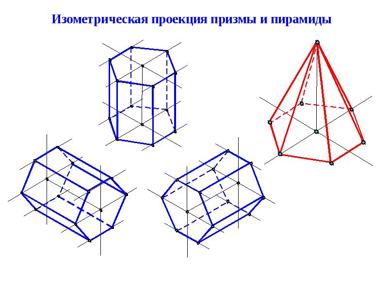 Основание проекции. Аксонометрическая проекция изометрия. Аксонометрическая проекция Призмы. Аксонометрическая проекция шестигранной Призмы. Изометрическая проекция Призмы.