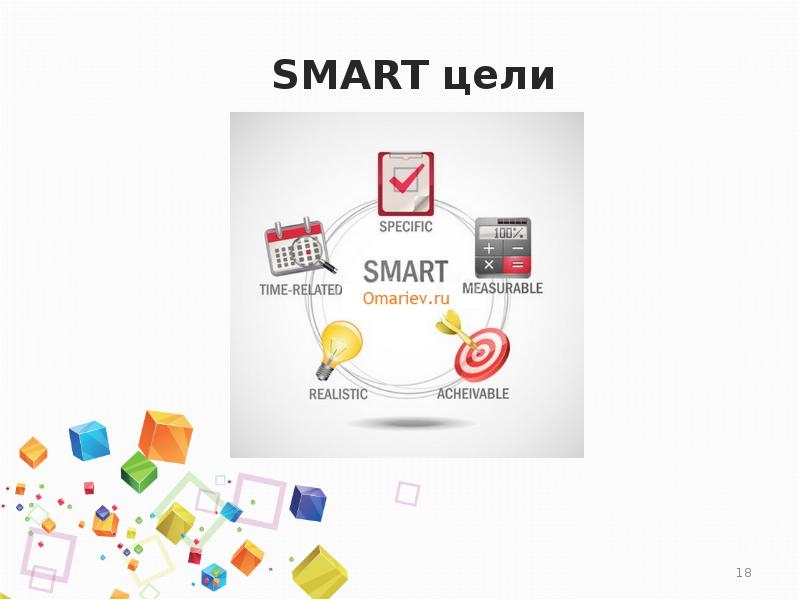 Презентация smart tv