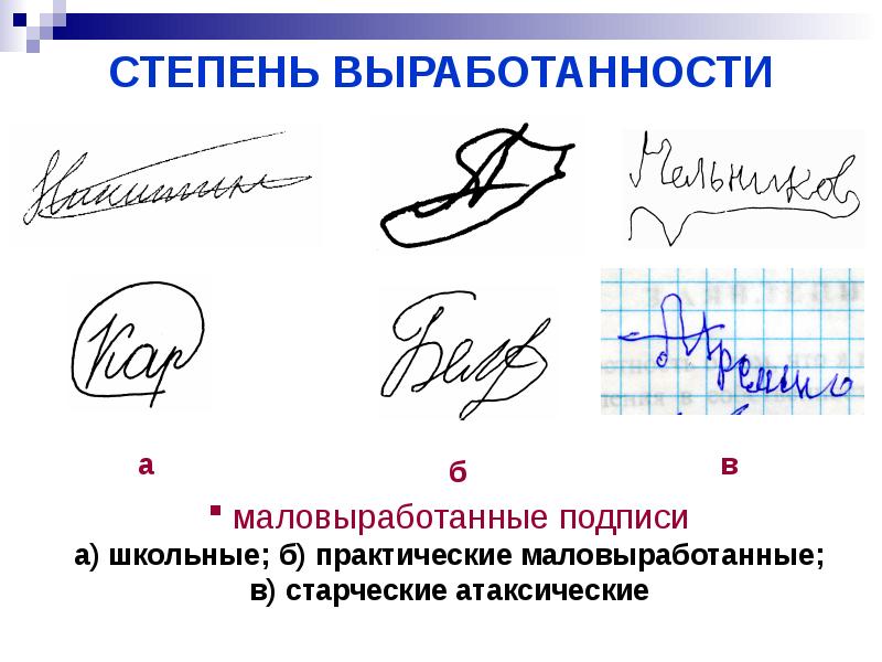 Примеры подписей