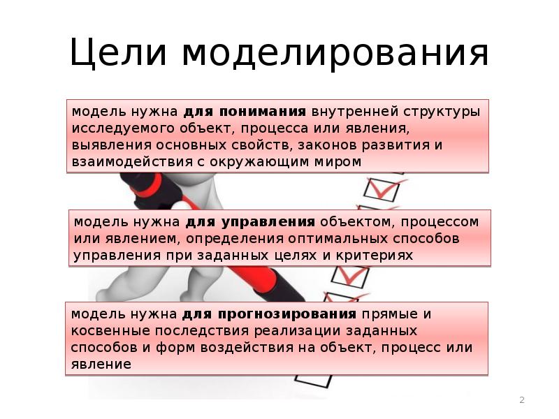 Цель моделирования процессов