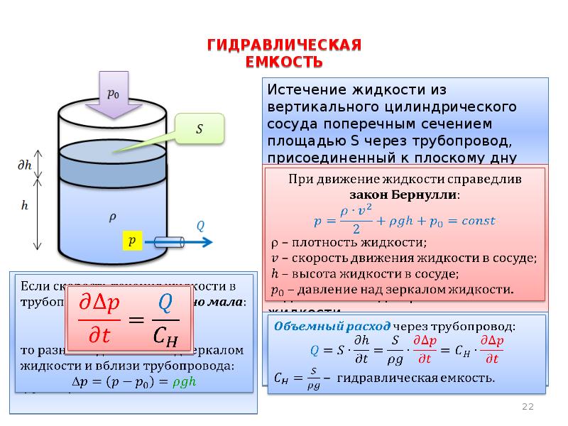 Емкость это