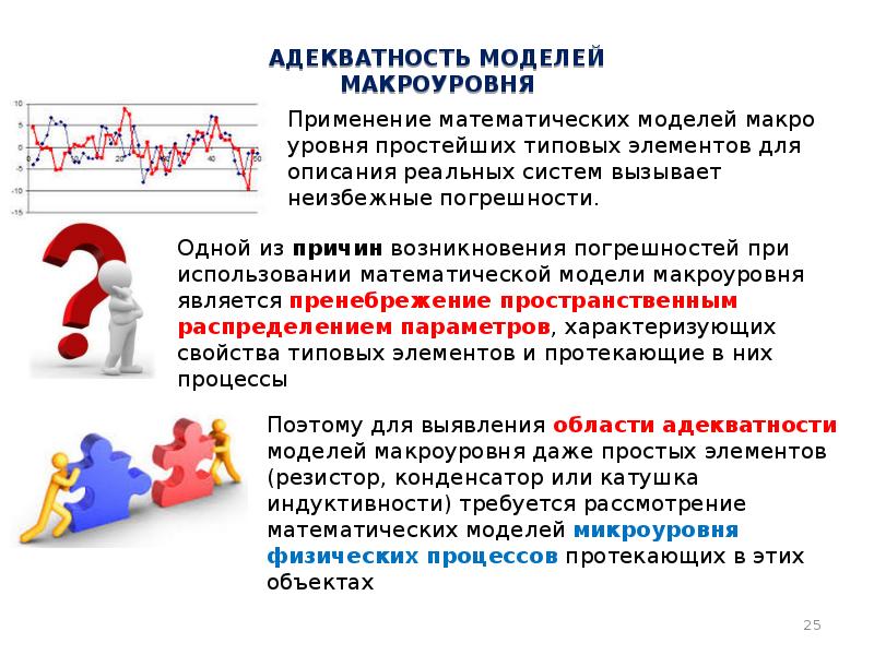 Адекватность модели объекту. Адекватность модели объекту