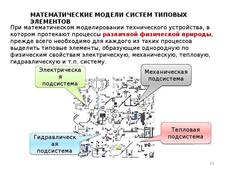 Математическая схема предназначена для