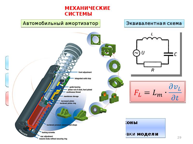 Система механики