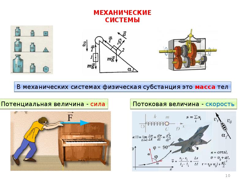 Механическое сопротивление