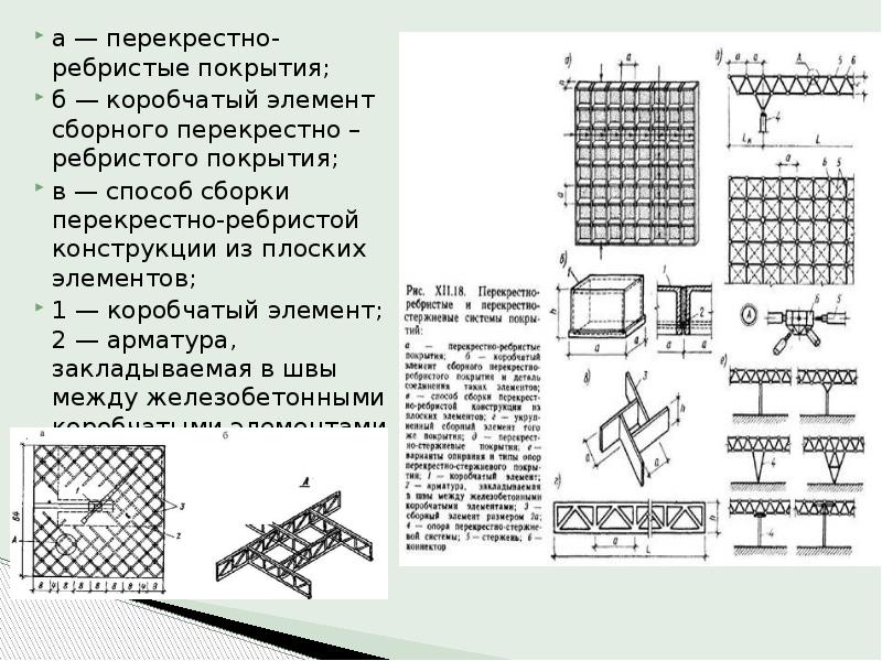 Ребристые стенки