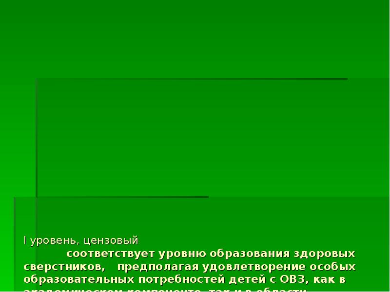 Соответствовать уровню. Цензовый уровень. Цензовый уровень образования детей с ОВЗ. Цензовый уровень образования предполагает. Цензовый уровень картинка.