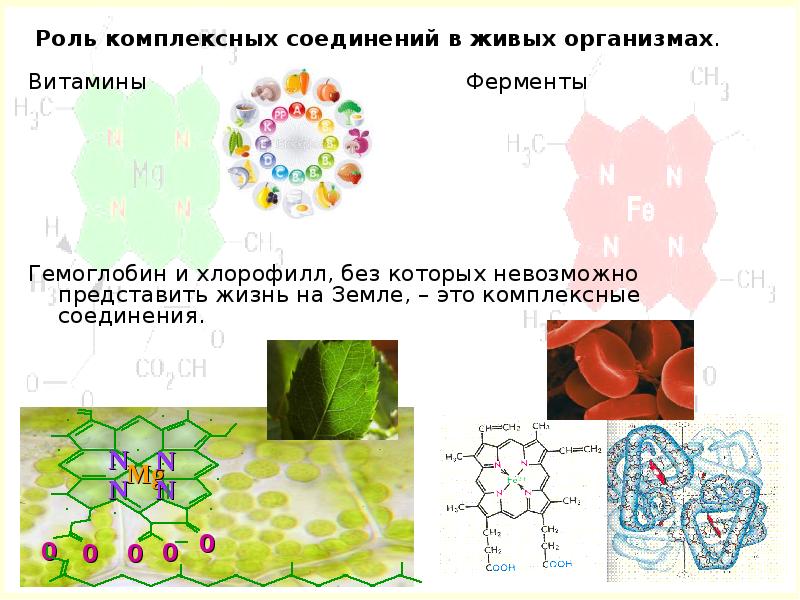 Комплексные соединения схема