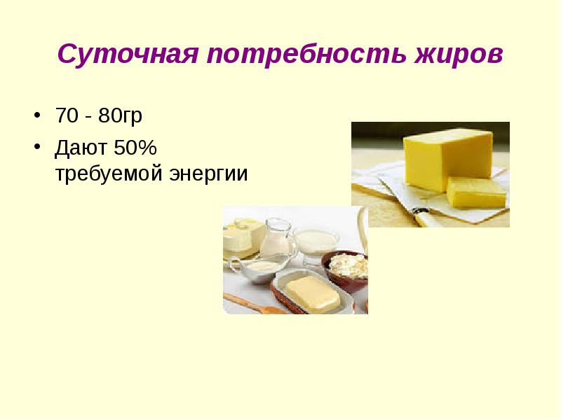 80 грамм. Суточная потребность 70-80гр. Суточная потребность организма в жирах (гр.):. 80 Грамм жиров.