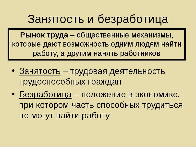 Рынок труда презентация экономика