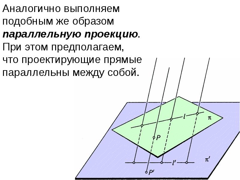 Параллельная проекция. Параллельная проекция геометрия. Основная теорема проективной геометрии. Проективная геометрия параллельные прямые. Проектирующая прямая.