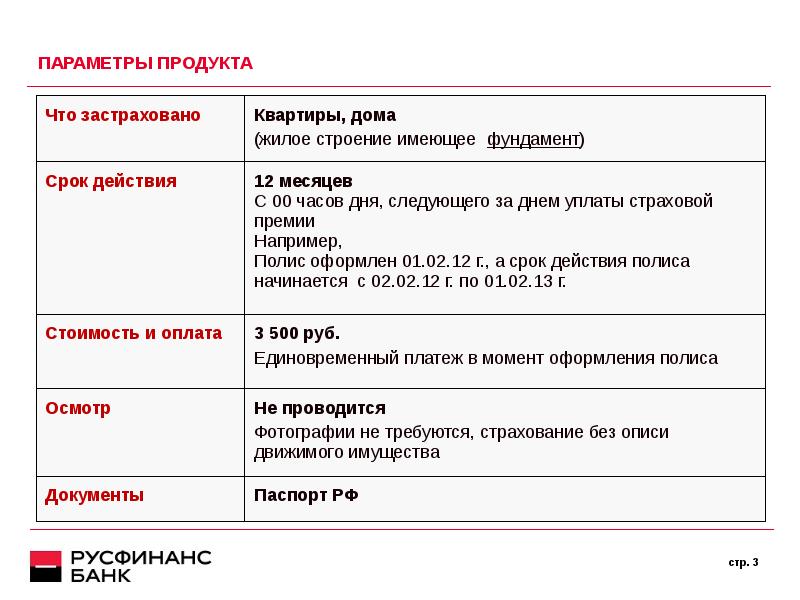 Параметры продукта. Единовременный взнос. Программа «защита имущества» Ситилинк папка.