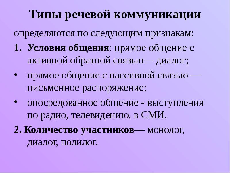 Речь условия общения