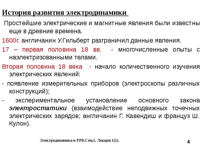 Электродинамика физика презентация