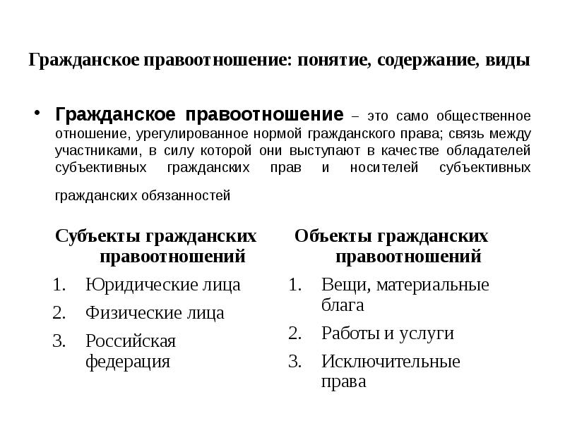 Субъекты правоотношений понятие. Виды гражданских правоотношений. Понятие правоотношения. Понятие и содержание гражданского правоотношения. Правоотношение понятие содержание виды.