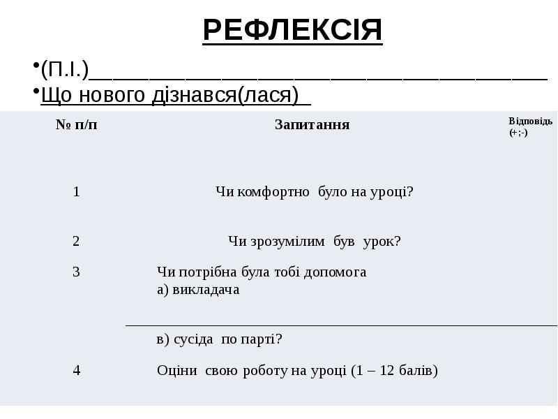 Реферат: Людина і довкілля