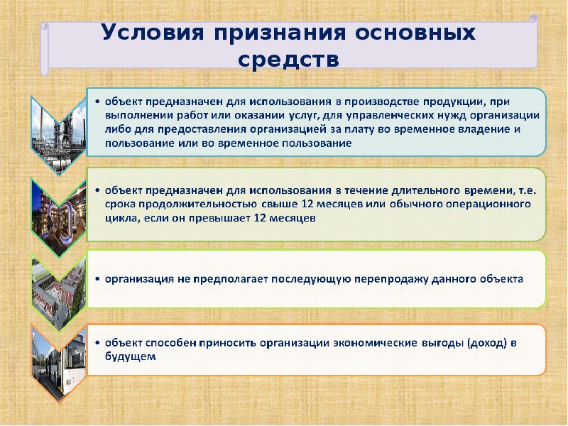 Прием в основном используется в. Прием в основном используется в