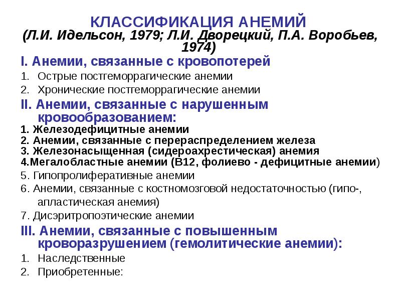 Анемия тяжелой степени код по мкб