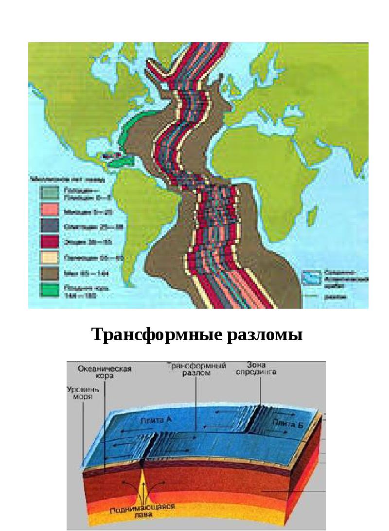 Карта разлома