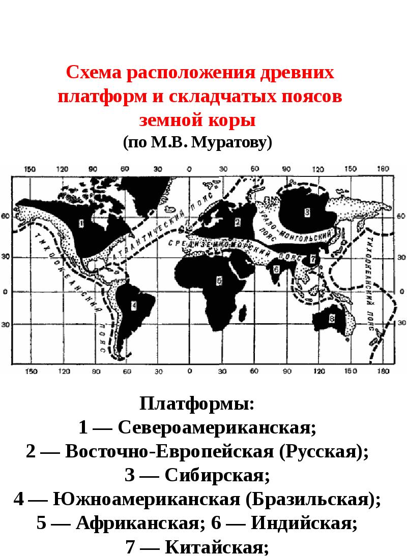 Геотектоника