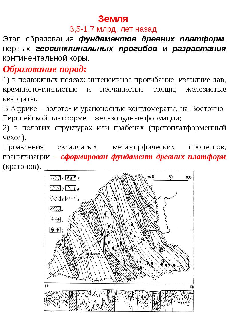 Геотектоника. Складки геосинклинальных областей. Геосинклинальный прогиб. Геосинклинальный этап развития подвижных поясов. Геосинклинальные формации.