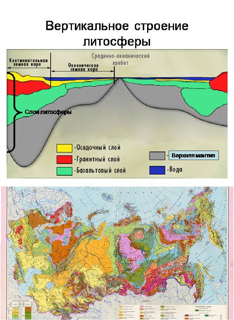 Геотектоника это. Строение литосферы. Геотектоника России. Разделы геотектоники.