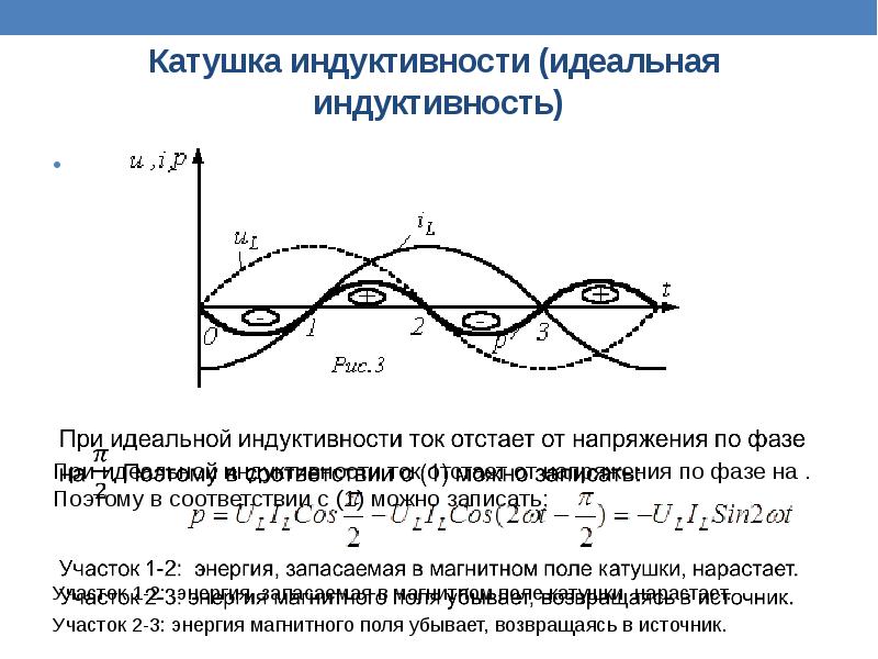 Схема преобразования энергии