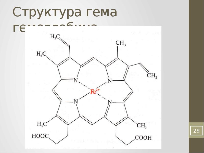 Микроэлемент входящий в состав гемоглобина