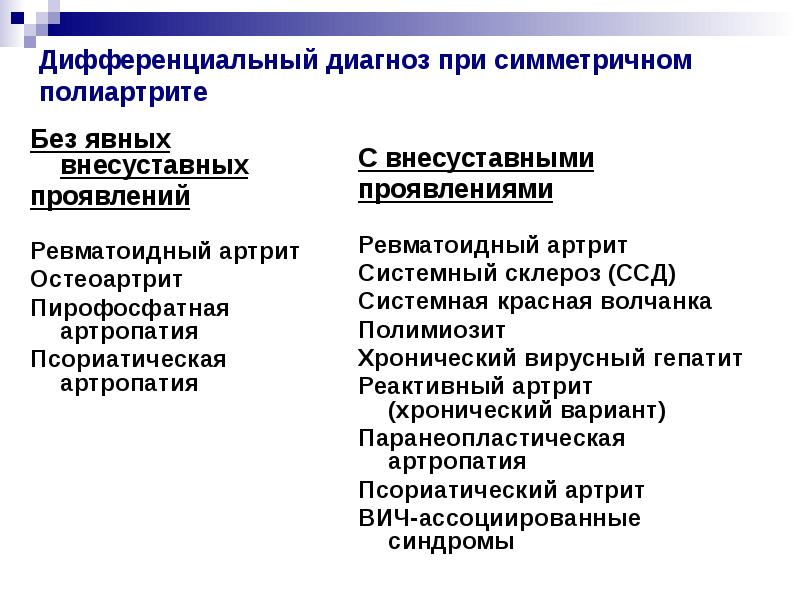 Дифференциальный артрит. Псориатический артрит дифференциальный диагноз. Псориатический артрит диф диагностика. Ревматоидный и псориатический артрит дифференциальная диагностика. Псориатическая артропатия дифференциальная диагностика.