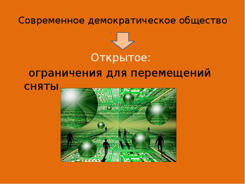 Обществознание 11 класс презентации