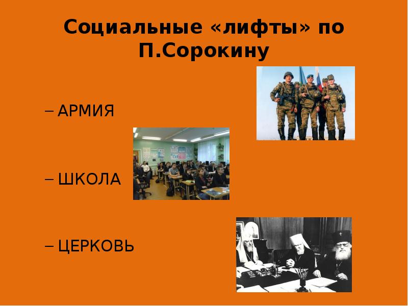 Социальные «лифты» по П.Сорокину АРМИЯ ШКОЛА ЦЕРКОВЬ