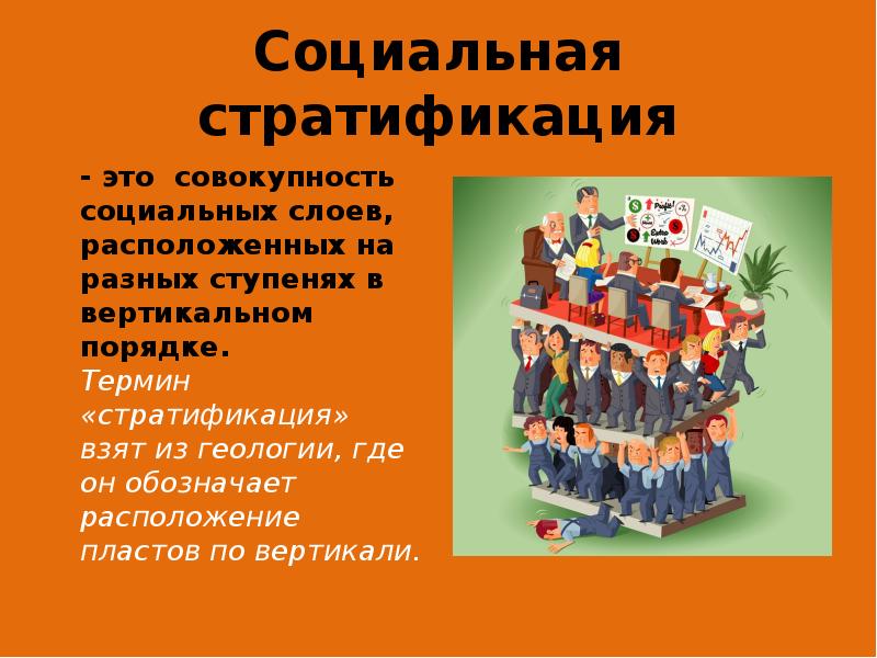 Социальная стратификация 	- это совокупность социальных слоев, расположенных на разных ступенях