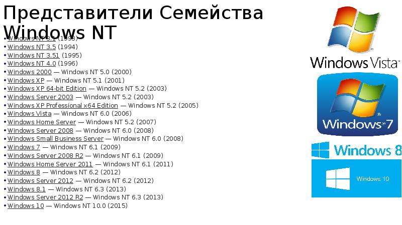 Презентация windows nt