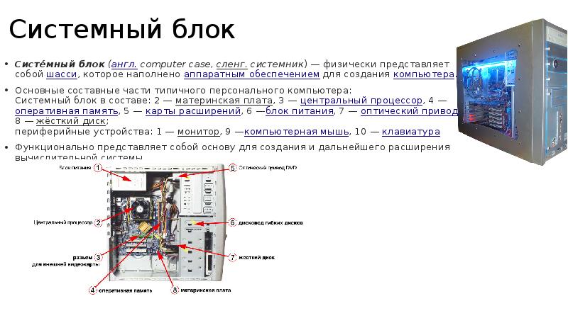 Из чего состоит компьютер на английском презентация