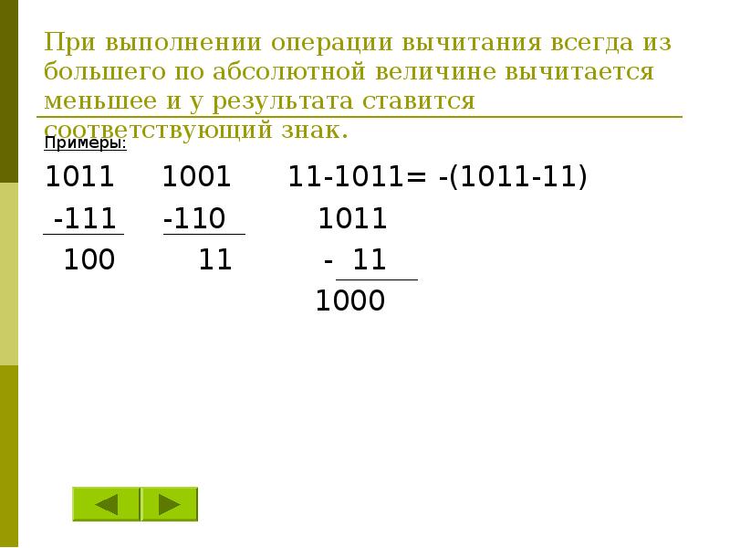 Двоичная арифметика презентация