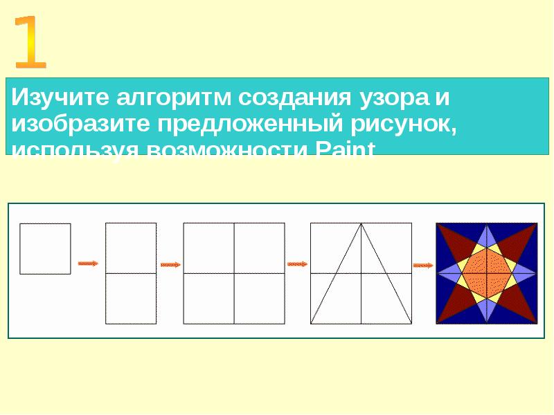 Алгоритм построения чертежа