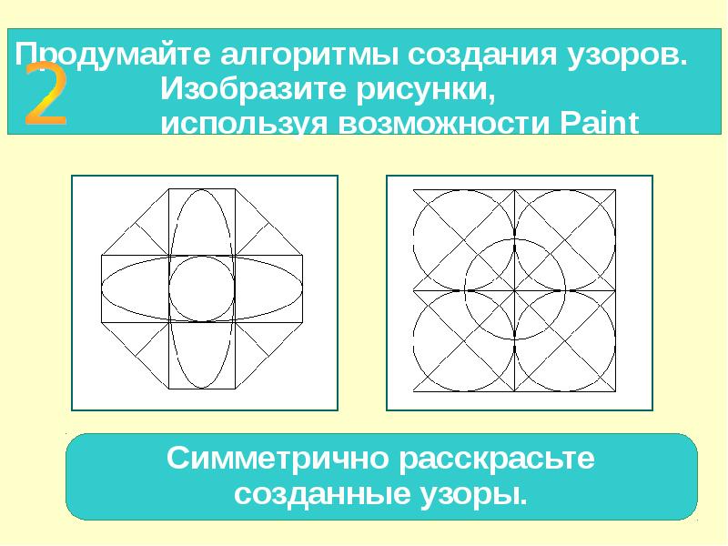 Алгоритм построения чертежа