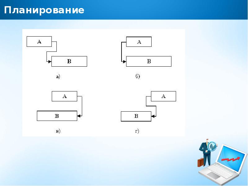 Где вести задачи по проектам