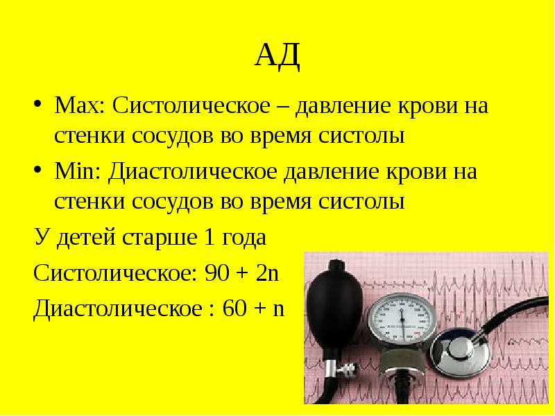 Диастолическое давление норма